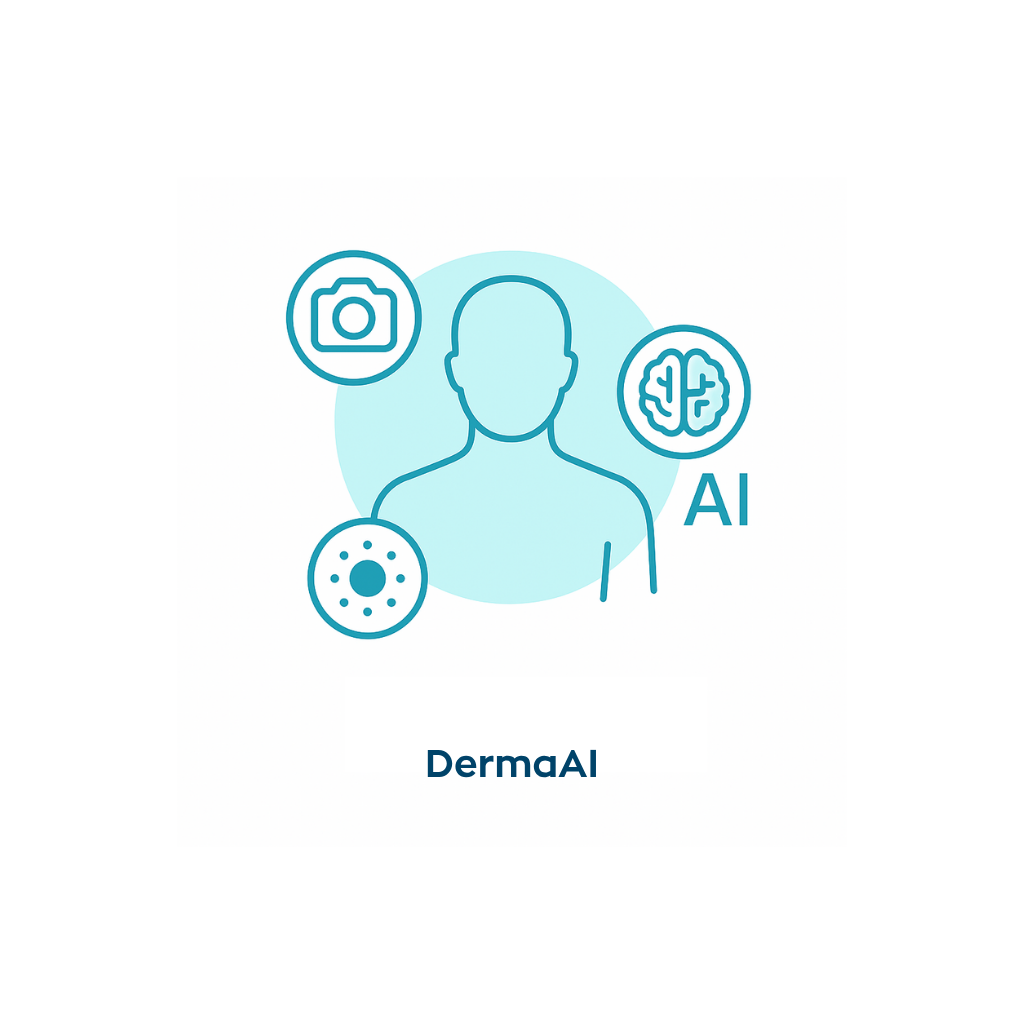 DermaAI