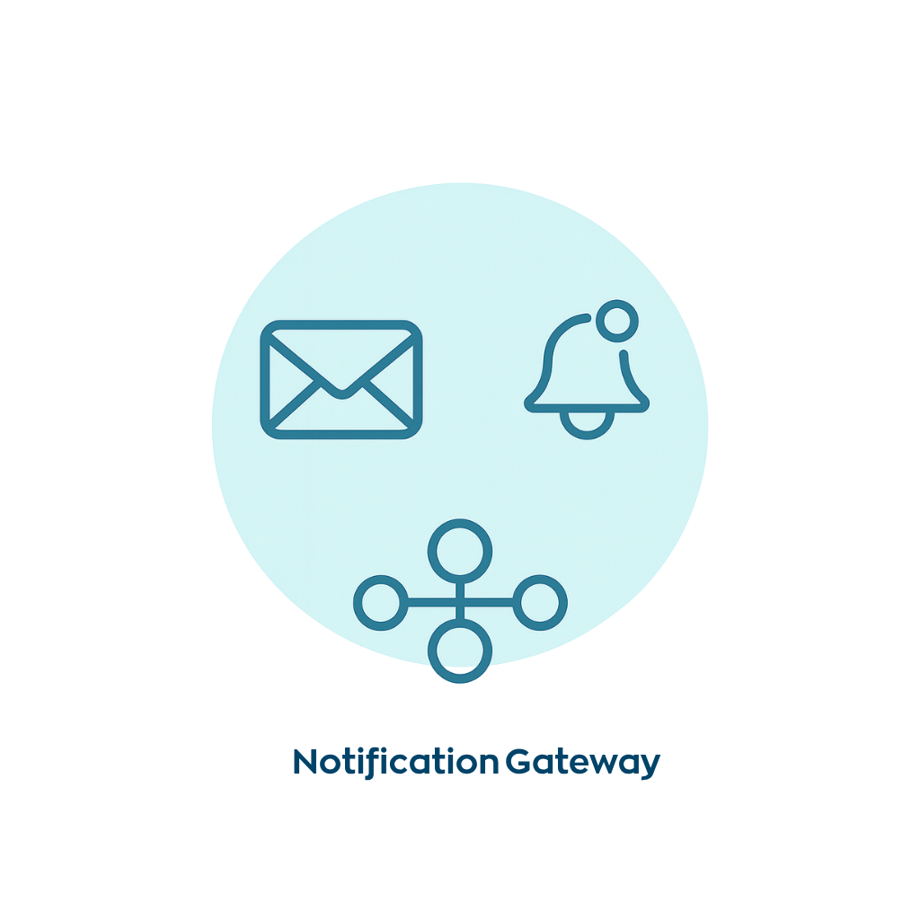 Merkezi Bildirim Sistemi