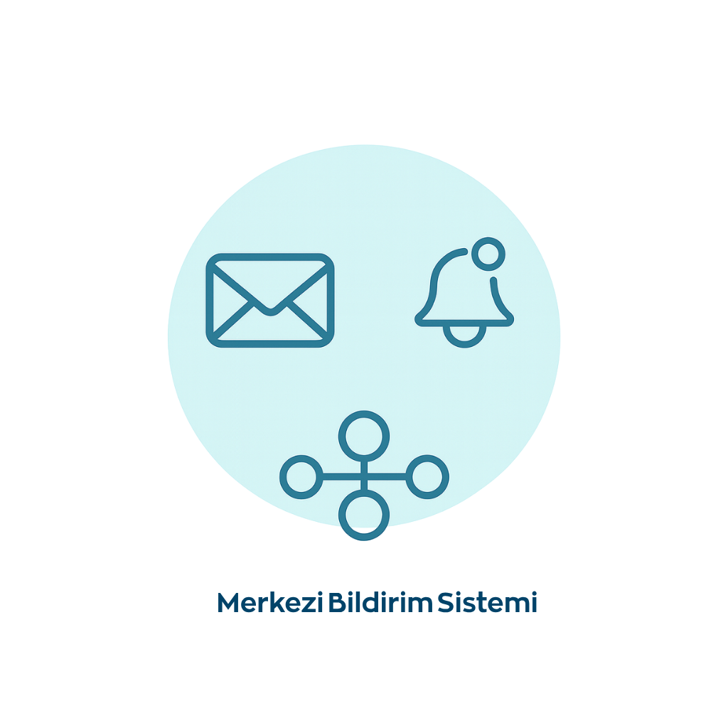 Merkezi Bildirim Sistemi